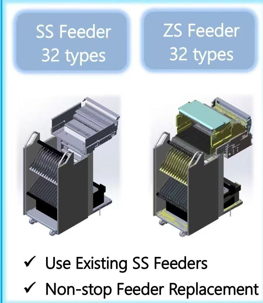 Últimos blogs de la empresa sobre Can a Standard Part Compromise Your SMT Machine's Performance?